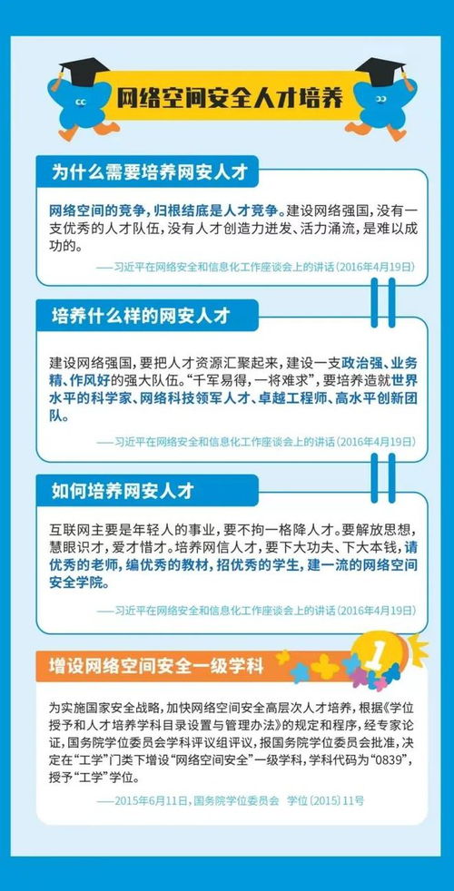 国家网络安全宣传周 网络与信息安全软件开发的那些事