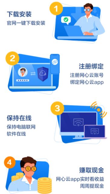 网心云赚钱宝电脑版下载与功能详解