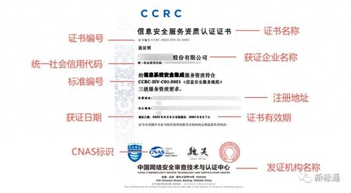 CCRC信息安全服务资质认证详解 适用领域、核心意义与认证流程